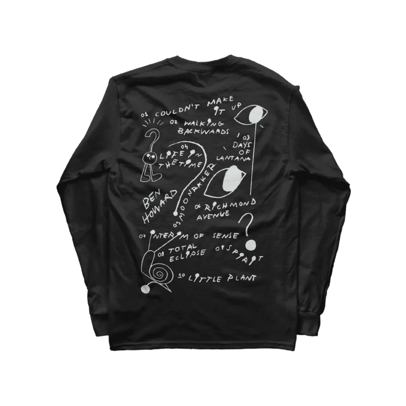 Is It? Black Longsleeve