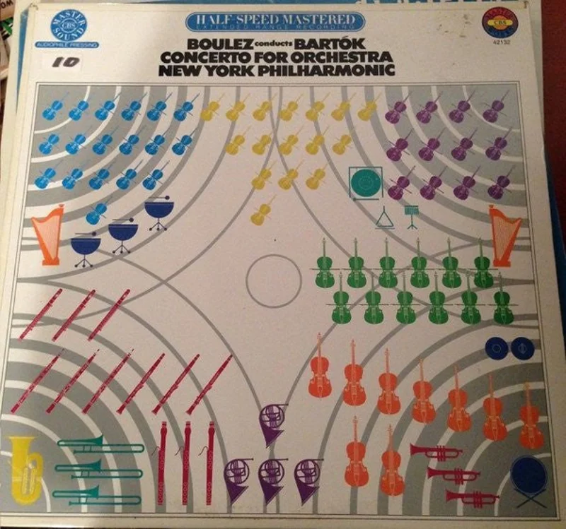 Pierre Boulez: Concerto For Orchestra 12"